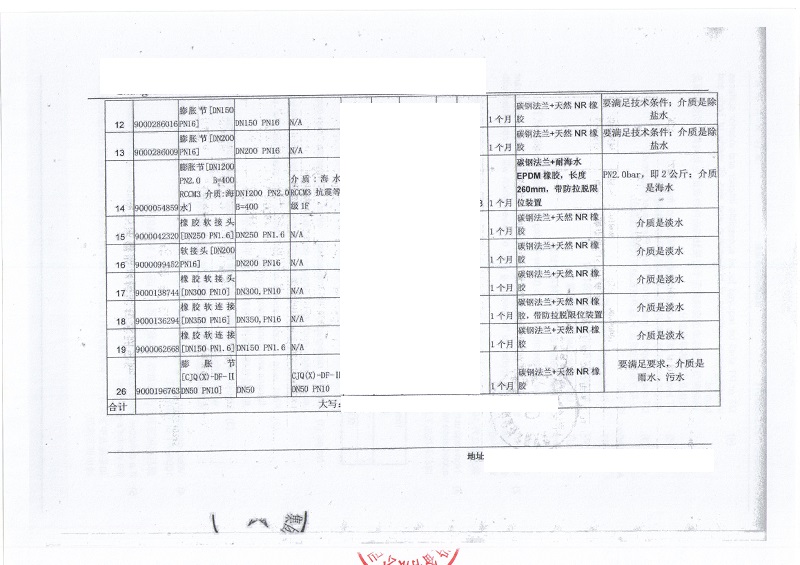 【昌江黎族自治区海南核电项目】橡胶膨胀节合同